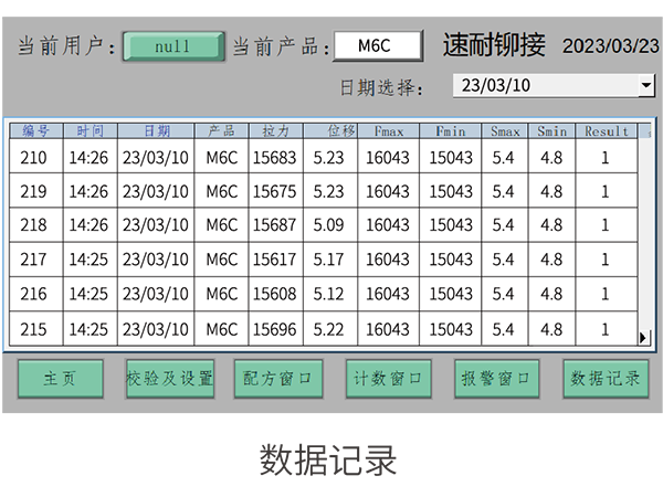自動送釘監控鉚釘槍 SN-B02D